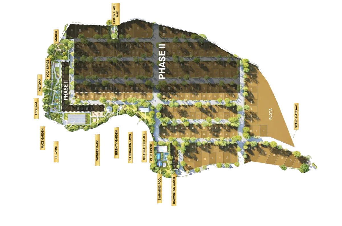 Master plan layout